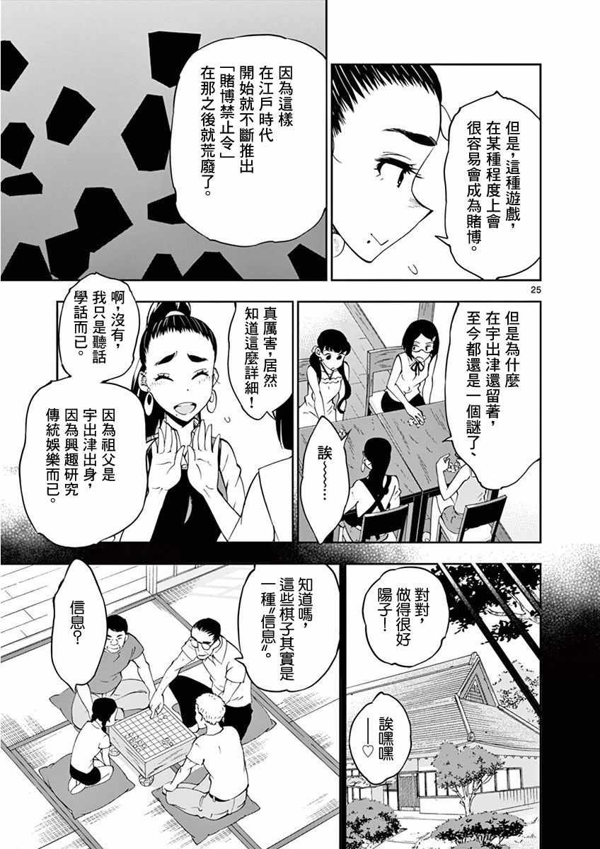 第25页