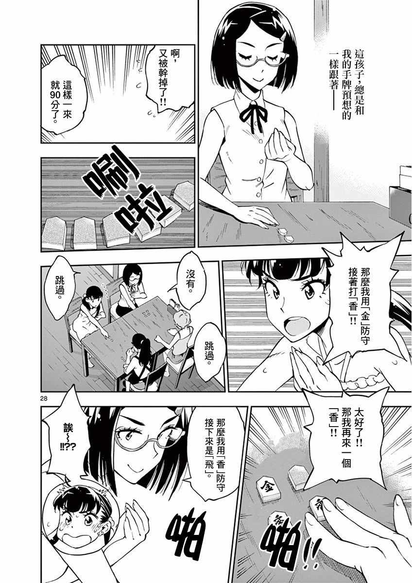 第28页