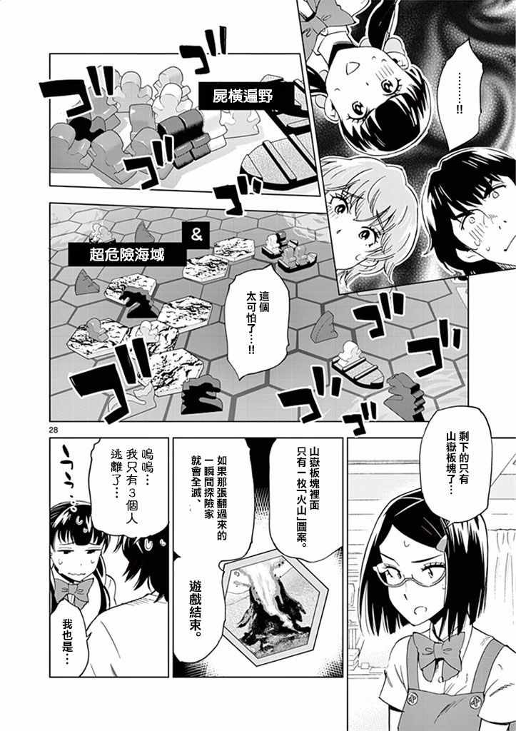 第28页