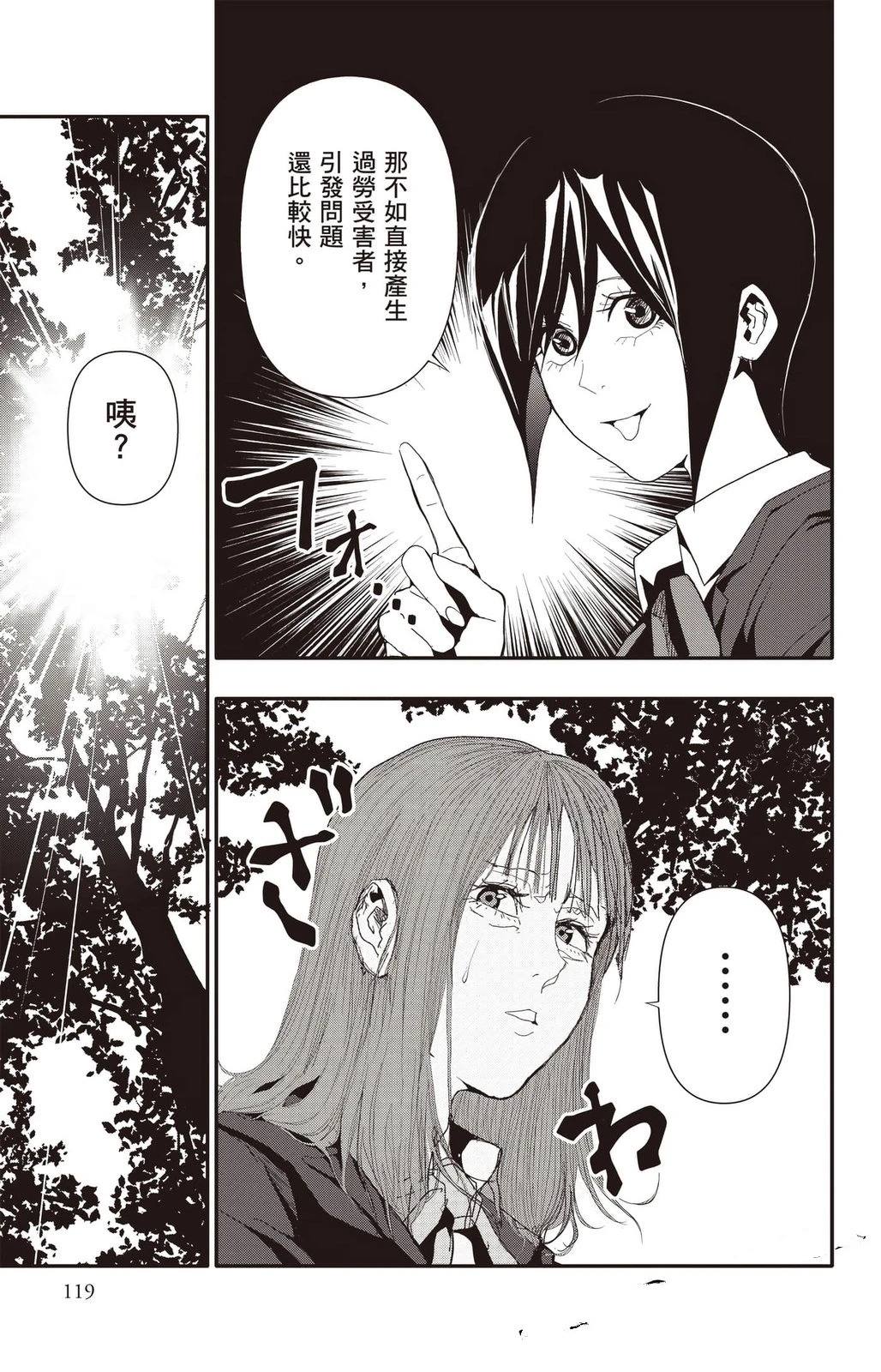 第120页