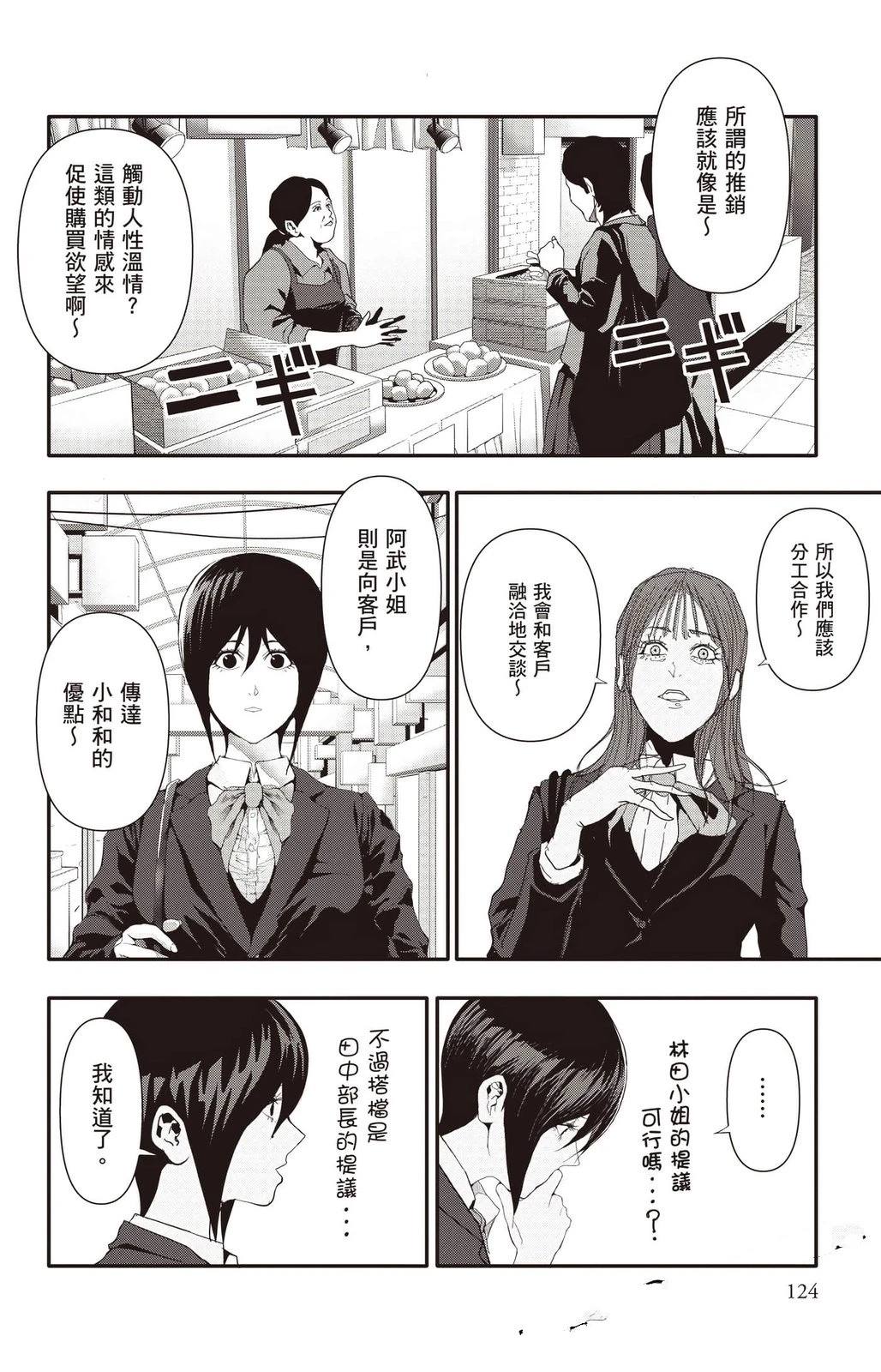 第125页