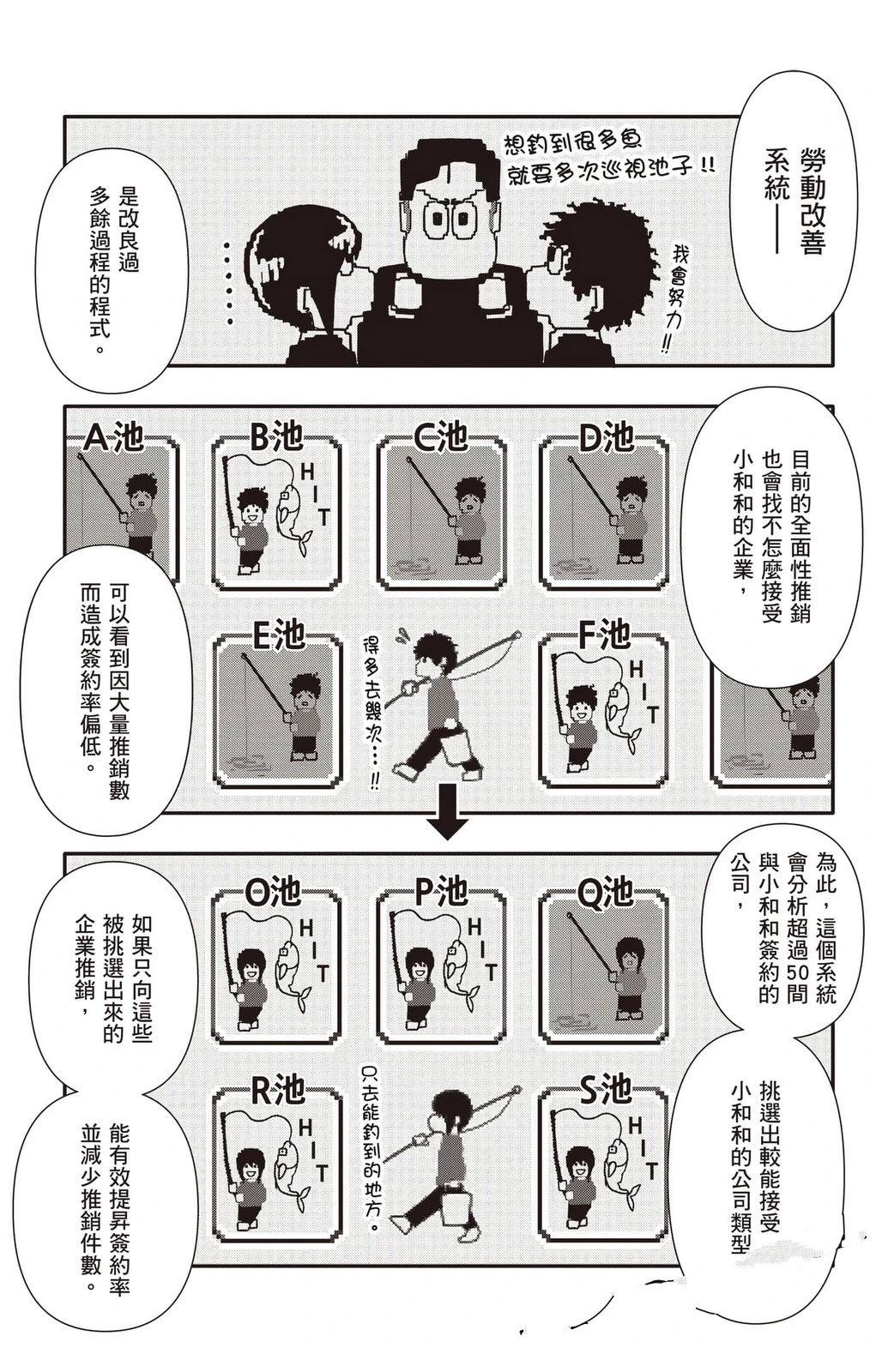 第144页