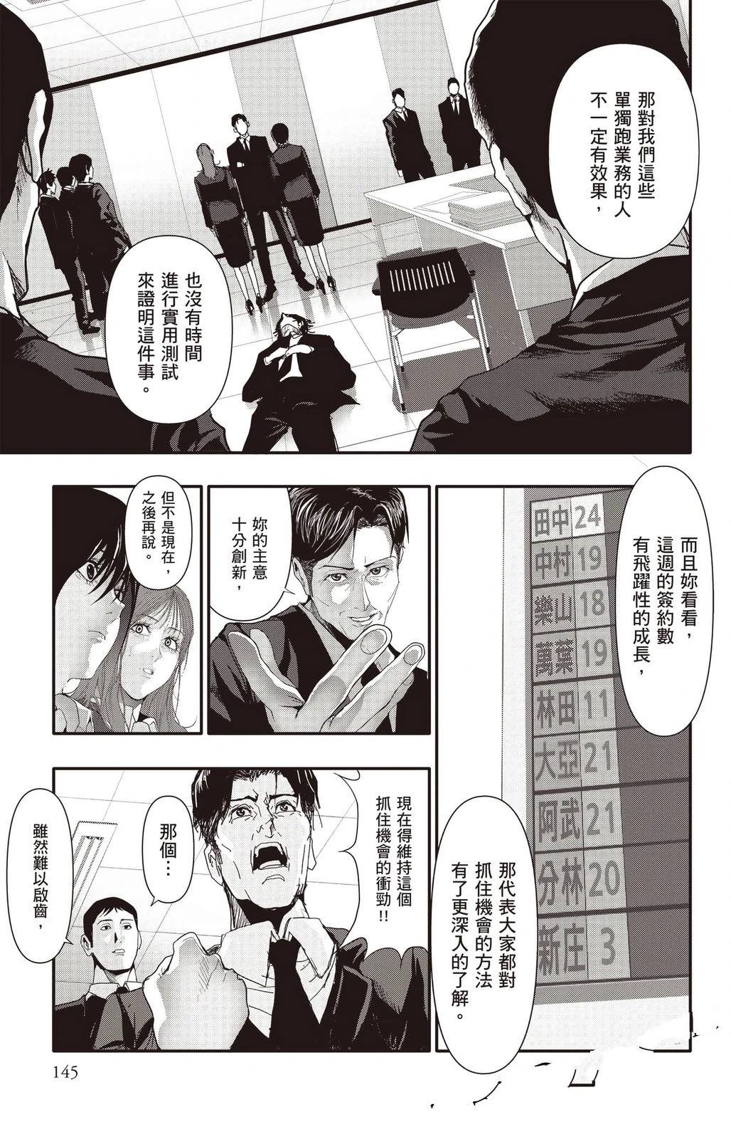 第146页