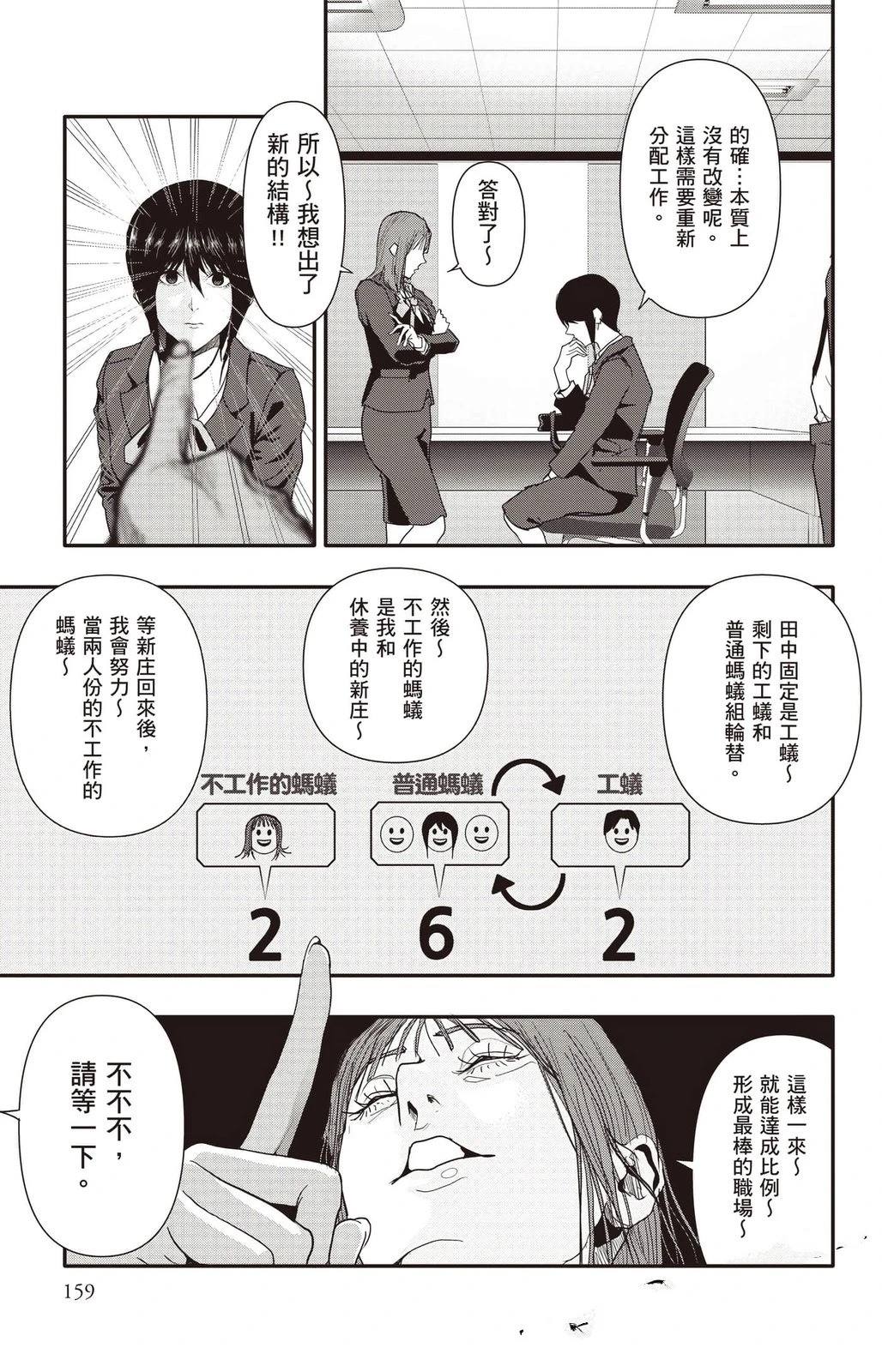 第160页