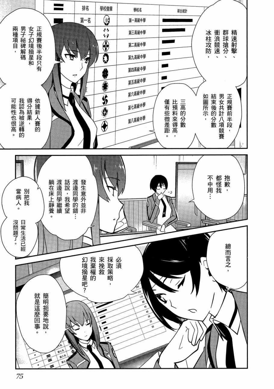 第77页