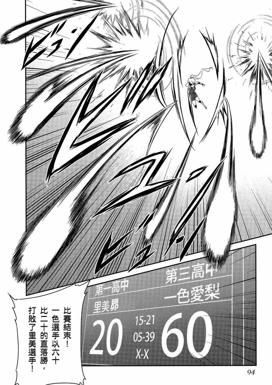 第96页